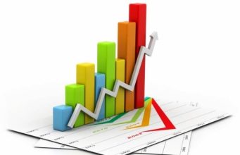 Рейтинг показал: Молдова и инновации – „две вещи несовместные” рейтинг