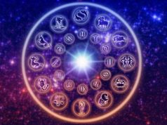 Гороскоп на неделю