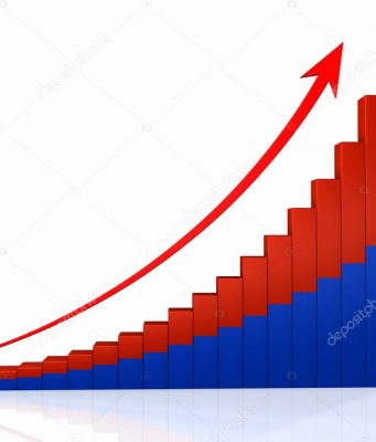 Экономика Молдовы за несколько месяцев выросла почти на пять процентов график