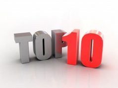 Стали известны имена самых активных политиков прошлого месяца