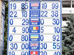 Официальный курс валют