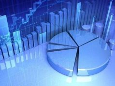 МВФ одобрил последний транш в размере 20 миллионов долларов