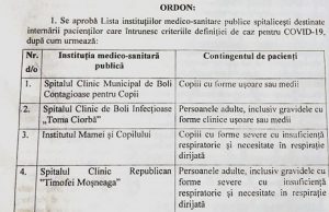 Cписок больниц, которые могут принять пациентов с вирусом COVID – 19