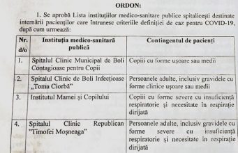 Cписок больниц, которые могут принять пациентов с вирусом COVID – 19