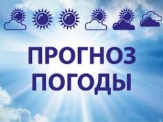 Прогноз погоды в Молдове на 2 марта