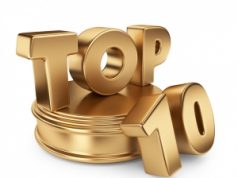 ТОП-10 расколов в молдавской политике