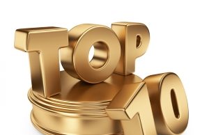 ТОП-10 расколов в молдавской политике