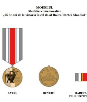 К 75-летию Победы в Молдове 450 ветеранов войны получат юбилейные медали