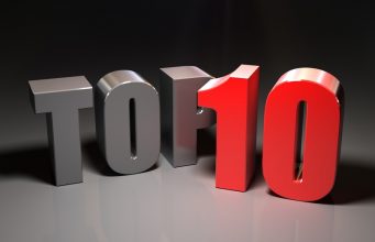 ТОП-10 САМЫХ АКТИВНЫХ ПОЛИТИЧЕСКИХ ДЕЯТЕЛЕЙ МАРТА