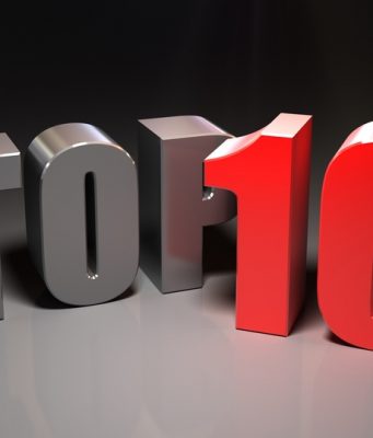 ТОП-10 САМЫХ АКТИВНЫХ ПОЛИТИЧЕСКИХ ДЕЯТЕЛЕЙ МАРТА