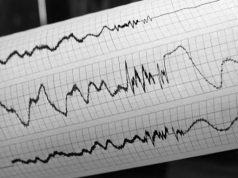 Два землетрясения вблизи Молдовы