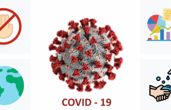 В Молдове зарегистрировали 78 новых случаев COVID-19