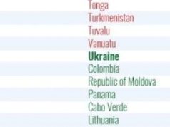Украина исключила Молдову из списка стран “красной зоны” с высоким эпидемиологическим риском.