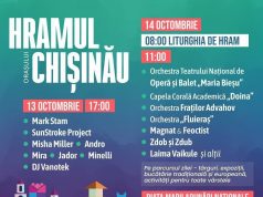 Храм города в Кишиневе будет отмечаться два дня: 13 и 14 октября