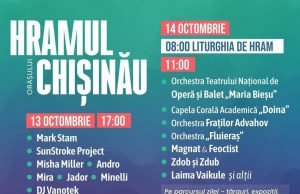 Храм города в Кишиневе будет отмечаться два дня: 13 и 14 октября