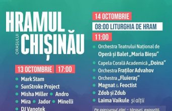 Храм города в Кишиневе будет отмечаться два дня: 13 и 14 октября