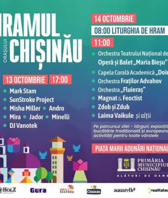 Храм города в Кишиневе будет отмечаться два дня: 13 и 14 октября