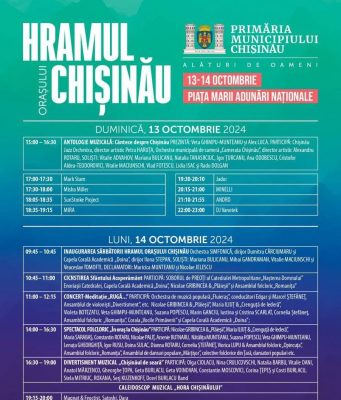 13 и 14 октября в Кишиневе пройдут праздничные мероприятия, посвященные Храму города