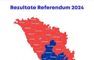 Молдова против.