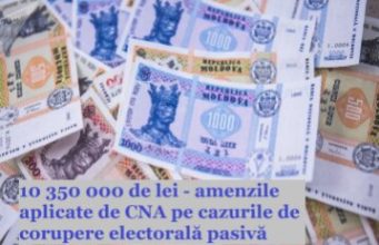 В Молдове повысят штрафы за коррупцию на выборах
