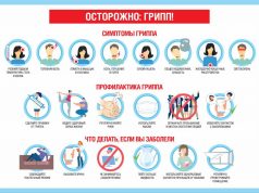 В Молдове растет число случаев ОРВИ и COVID-19