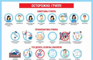 В Молдове растет число случаев ОРВИ и COVID-19