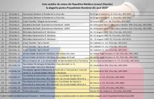 20 участков для голосования в Кишиневе на выборах президента Румынии