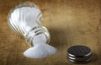 Сколько соли нужно потреблять ежедневно?