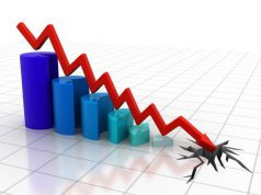 Эксперт: Инвестиционный кризис в Молдове продолжается несмотря на рост вложений