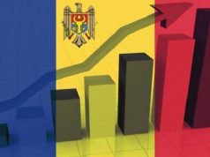 Промышленное производство в Молдове в июне 2025 года выросло на 3,2%