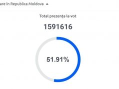 Стоп голосование