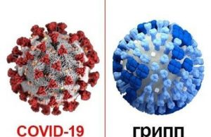 В Молдове тестируют пациентов, чтобы не спутать COVID-19 с ОРВИ