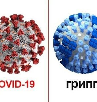 В Молдове тестируют пациентов, чтобы не спутать COVID-19 с ОРВИ