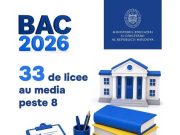 Минобразования подвело итоги экзаменов БАК в 2026 году