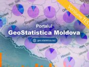 В Молдове запустили интерактивную платформу с данными о переписи населения.