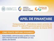 В Молдове на открытие молодёжных центров выделят до 300 тысяч леев