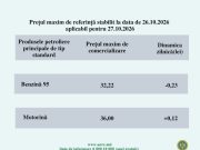 НАРЭ утвердило новые цены на топливо с 27 октября